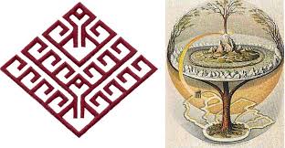 The word celtic refers to people who lived in britain and western europe from 500 bc and 400 ad.celts were of the iron age and lived in small villages which were led by warrior chiefs. 10 Viking And Norse Symbols Explained Ancient Pages