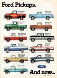 Peter Bennett Peterbennett14 - Profile Pinterest