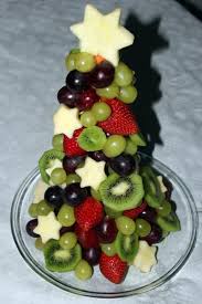 Es gibt einige tricks, wie du möglichst viele gesunde inhaltsstoffe aus obst und gemüse kommt. Moosmutzel311s Blog Bei Chefkoch De Rezepte Mit Obst Essen Rezepte