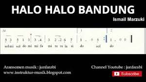 Nada dasar do = c mayor.tutorial notasi angka lagu wajib nasional nada lagu ibu kita kartini dilengkapi den. Nada Lagu Halo Halo Bandung N Chords Tabs At Guitaa