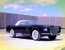 Image result for Wisteria Blue 1955 Chrysler