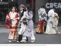 Evolving Chinese consumer trends: a shift towards quality ...