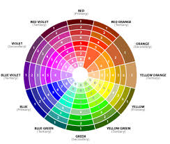 Maybe you would like to learn more about one of these? Styling Guide The Color Wheel And Color Theory Styling Scrapbook