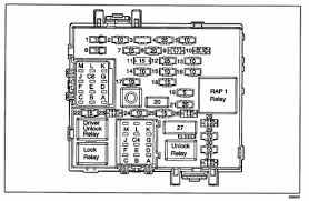 Below schematic depicts the 2006 gmc canyon front. Solved Need Manual For Fuse Box 2002 Gmc Duramax 2500hd Fixya