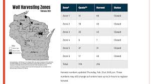 Reporting big game harvests is a requirement in north carolina. Wisconsin Dnr Led Committees To Recommend Kill Goal Update Wolf Plan