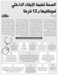 وافي بن عبد الله No Twitter شروط الإيفاد الداخلي لمنسوبي وزارة الصحة