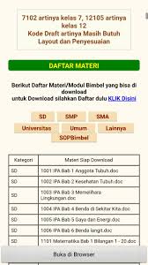 Check spelling or type a new query. Modul Bimbel Materi Sekolah Pour Android Telechargez L Apk