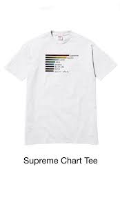 P O Supreme Chart Tee Size Xl Luxury Apparel Mens On