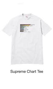 p o supreme chart tee size xl luxury apparel mens on