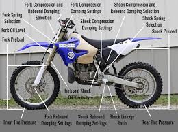 There are a few things to keep in mind when building motocross tracks of any sort. Diy Moto Fix Website For Fixing Rebuilding Repairing Your Dirt Bike Or Motorcycle Engine Diy Moto Fix