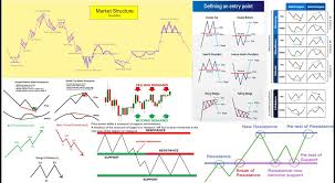 Rate has already changed you need to be quick, the rate changes very rapidly at times. Q68jvuyxigdvjm