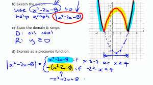 Absolute Value Of A Function Pt2 Quadratic 7 2c Pre Calculus 11 Youtube