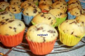 Backen Stracciatella Mini Muffins Rezept Rezept Mini Muffins Rezept Schokoladenkuchen Rezept Susse Backerei