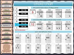 Erryji Guitar Chords Chart For Beginners