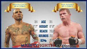 The most exciting boxing stream games are avaliable for free at nbafullmatch.com in hd. Floyd Mayweather Jr Vs Saul Canelo Alvarez Prediction Hbo Boxing Floyd Mayweather Online Match