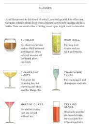 Log In Drinks Cocktails Bar Drinks