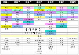 Tainan şehrinde en çok satan tesislerimizden biri! å°å—å¤œå¸‚ å¤§æ±å¤œå¸‚ å°åŒ—å¤œå¸‚ æˆåŠŸå¤œå¸‚ æ­¦è–å¤œå¸‚ èŠ±åœ'å¤œå¸‚