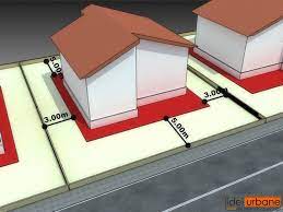 Cel cu o camera trebuie sa aiba minimum 37 de metri patrati regulile sunt facute de creditul prima casa a carui limita este in jur de 65 de mii. Idei Urbane Despre Retrageri Si Edificabil