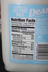 Is almond milk really good for you? Pin On 8th Grade Health Nutrition Test