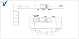 kitchen designs featuring galleys