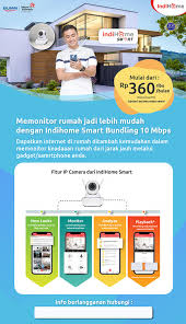 Jaringannya pun sudah tersebar luas di seluruh indonesia. Wifi Id Sampit Connected Posts Facebook