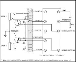 It's my first build, i got tons of wires from the front panel and i have no idea where to fit the right wire to the motherboard, the manuel does. Ac 97 And Hd Audio Front Panel Layouts Windows 10 Forums