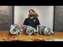 Stock Turbos Explained