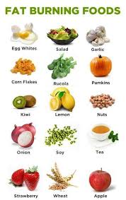 Pin On Workout Secrets
