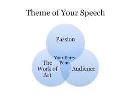 One great way to help you get over a fear of public speaking is to practice in front of a mirror and watch how you present yourself. Public Speaking For Musician Entrepreneurs Draw In Your Audience With An Enticing Theme Astrid Baumgardner
