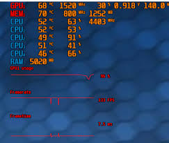 Download msi afterburner for windows pc from filehorse. Msi Afterburner Osd Gpu1 Zweizeilig Computerbase Forum