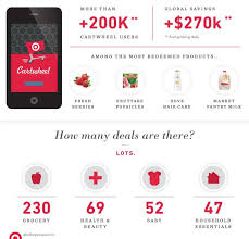 The Download Cartwheel App Is Live Social Responsibility Cartwheel App