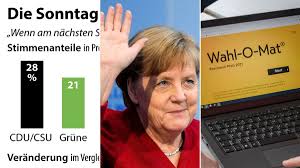 Seitdem stand er zu mehr als 50 wahlen zur verfügung, nach angaben der bpb wurde er bereits mehr als 82 millionen mal genutzt. Bundestagswahl 2021 Wahl O Mat Jetzt Online So Funktioniert Er Service