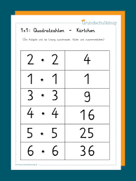 Klaviertastatur grundschulkoenig ~ ùšøøªù‚ø± ø¨ø´ùƒù„ ù…ø³øªù‚ù„ ø¹ø. Klaviertastatur Grundschulkoenig Vpymp5 Beim Grundschulkonig Gibt Es Viele Kostenlose Arbeitsblatter Zum Thema Buchstabensalat Fur Deutsch In Der 1 Apps Stake
