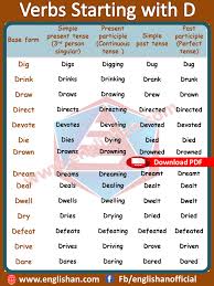 Verbs Starting With D Regular Irregular Verbs Englishan Regular And Irregular Verbs Irregular Verbs Verb Forms