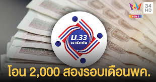 ระเบียบการรับสมัคร รอบที่ 2 โควตา ม.ขอนแก่น ประจำปี 2563 admin 2 december 9, 2019 4rl Y0dg9oopnm