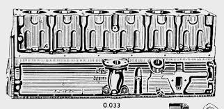 Cast