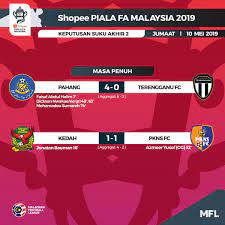 The 2019 malaysia cup (malay: Malaysian Football League On Twitter Keputusan Masa Penuh Perlawanan Pusingan Suku Akhir Kedua Shopee Piala Fa 2019 Shopeepialafa2019