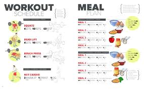 A full mix of cardio, strength, rest. Fitness Plan Min Muscle Media Magazine