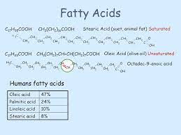 Молярная масса of c17h35cooh is 284.4772 g/mol. Nature S Chemistry Organic Chemistry Ppt Download