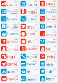 Spanish Language Learning Stickers Italian Language Learning Italian Language Learning Italian