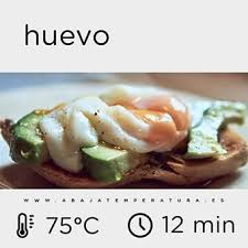 Fichas Abt A Baja Temperatura En 2020 Temperaturas De Coccion Recetas De Comida Baja Temperatura