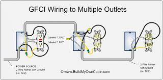 Gfci , or ground fault circuit interrupter, outlets are required by code on outdoor outlets, or any outlet near a source of water. Wiring Multiple Gfci Outlets