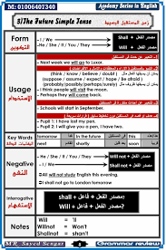 بالصور اقوى 20 ورقة لتبسيط قواعد اللغة الانجليزية الامتحان التعليمى Learn English Learn English Words English Vocabulary Words