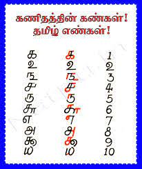 <p>physical property of the state of a system, measure of disorder. Relegated Meaning In Tamil
