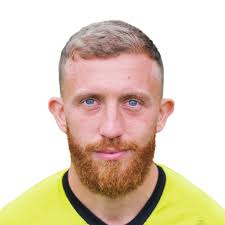 Рейтинги игрока Liam Gibson в EA SPORTS FC™ 25