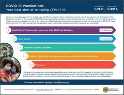 Virginia's early mandate made clear that people would not have to carry around documentation to prove their medically exempt status. Ncrma Coronavirus Updates