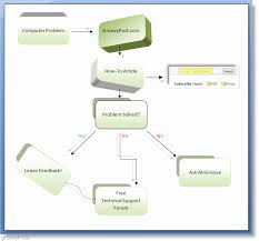 69 Symbolic Flow Chart Using Ms Word