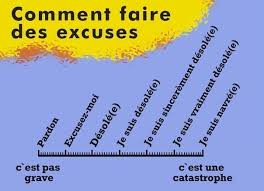 French How To Make Apologies Increasing Levels Of Gravity Apprendre Le Francais France Fle