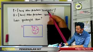 2017 Kssm Tingkatan 1 Intelek Pengenalan Set Vtutor
