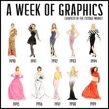 The latest tweets from @jamiejmodel the latest tweets from @jamiejmodel join facebook to connect with jamie jones and others you may know. 1990 S Fashion Graphics Package For You Fashion Through The Decades 1990s Fashion 1990 S Fashion
